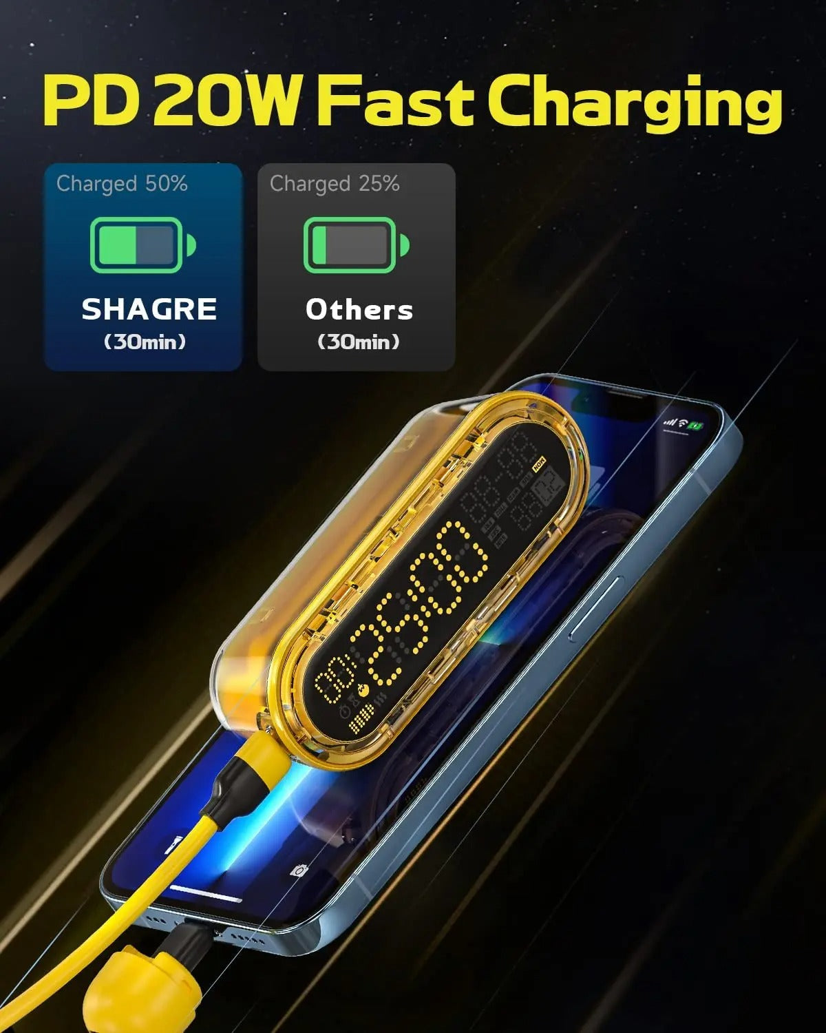 Sharge/Shargeek Fast Charging for iPhone/iPad/Galaxy