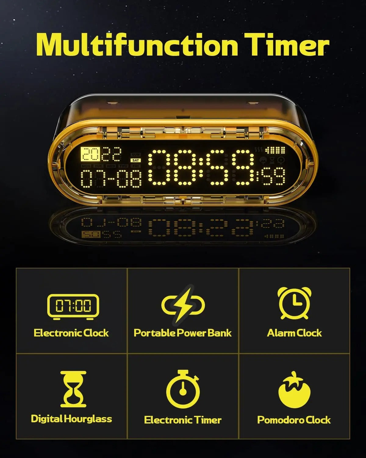 Sharge/Shargeek Fast Charging for iPhone/iPad/Galaxy
