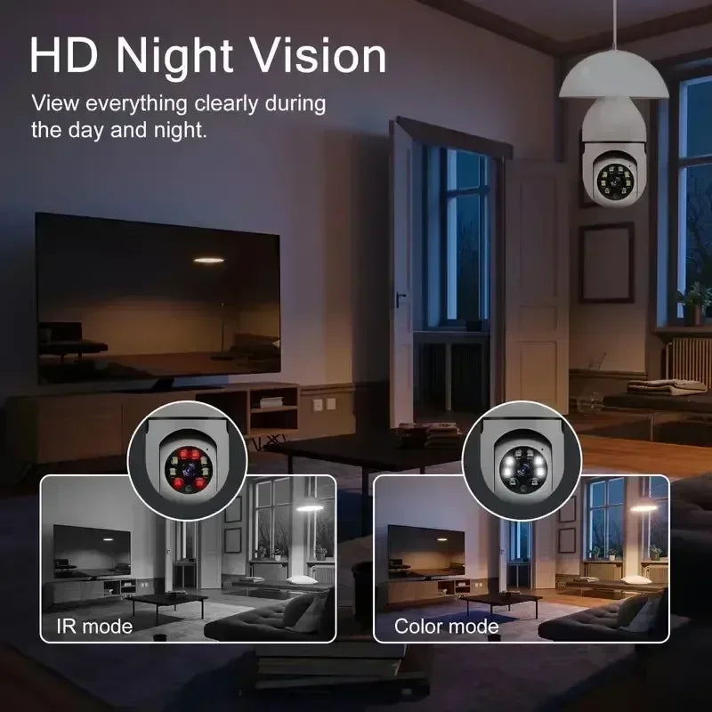 Panoramic Ultra Clear Network Camera