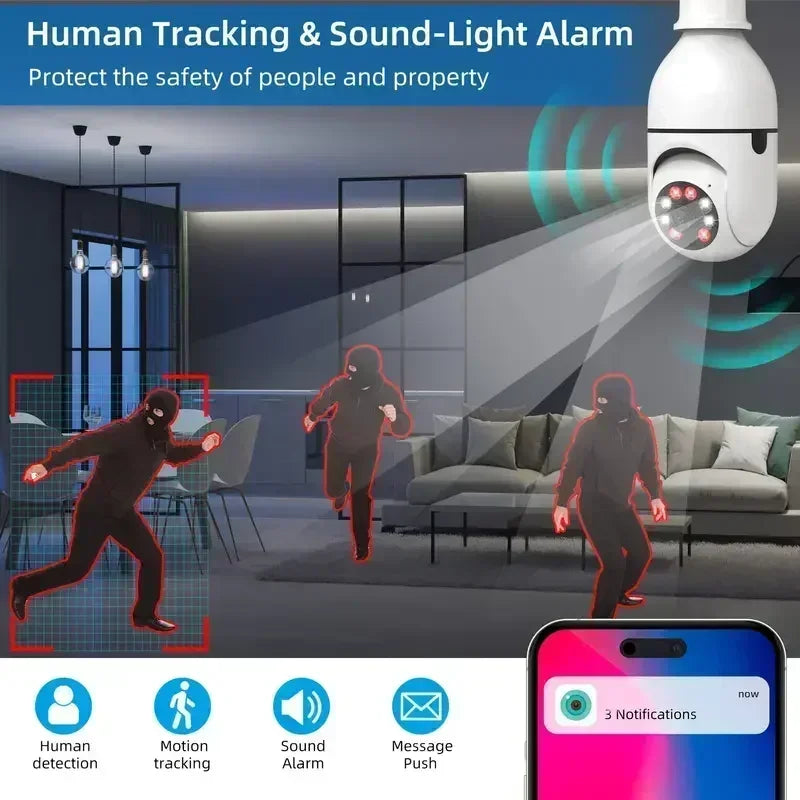 Panoramic Ultra Clear Network Camera