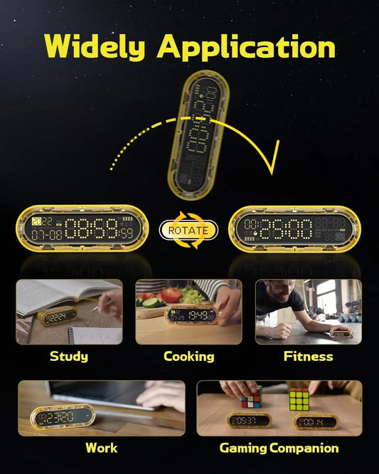 Sharge/Shargeek Fast Charging for iPhone/iPad/Galaxy